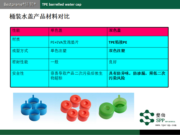 塑伯桶裝水蓋TPE材料對(duì)比